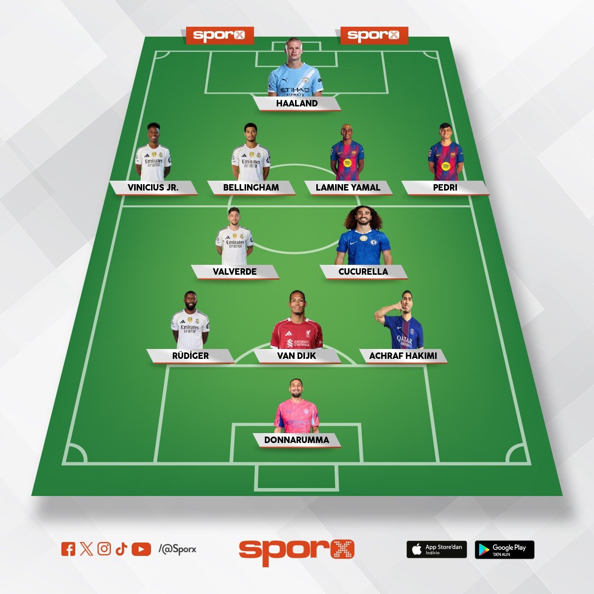 2025-2026 d�nemin en iyi kadrosu