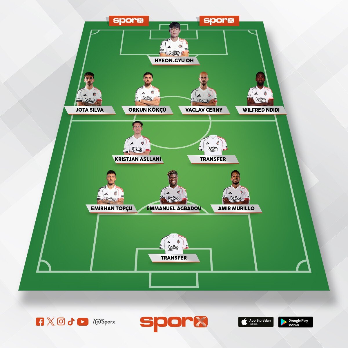 KARTALLAR Y�KSEKTEN U�AR