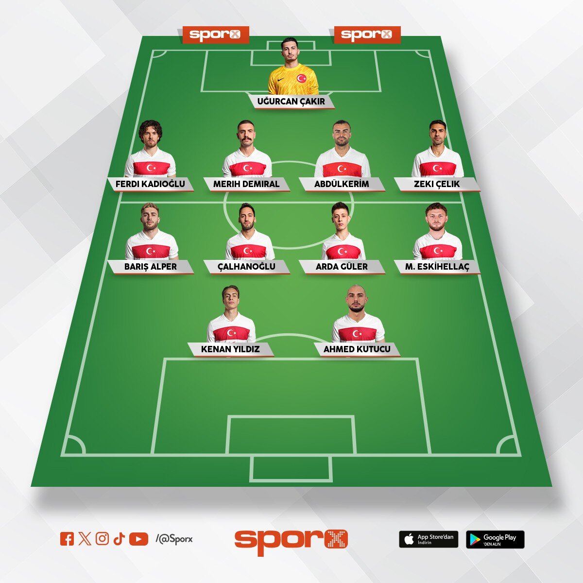 Romanya bu kadroya gol ats�n e�ek gibi an�r�r�m bu kadro Romanya'ya 5 atar