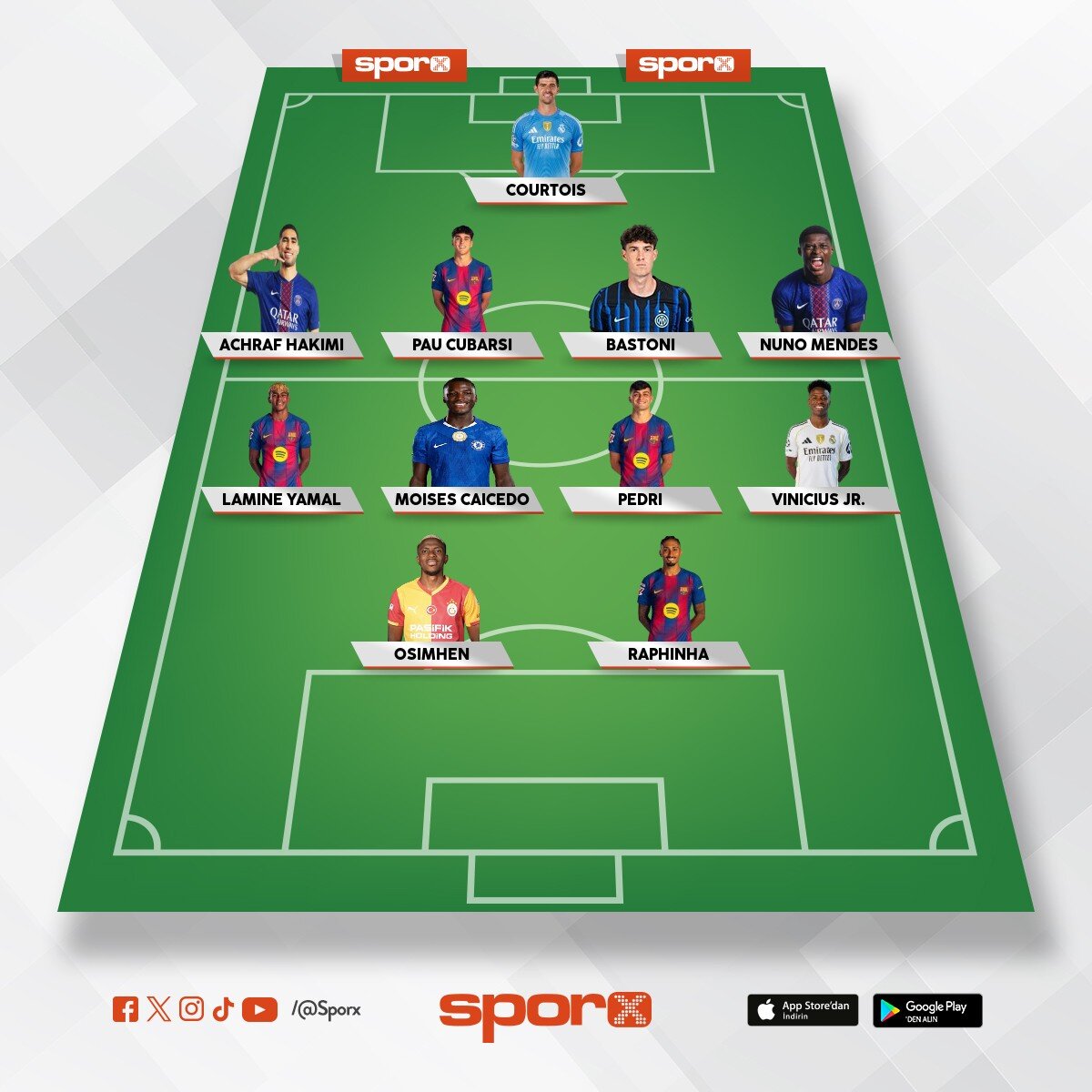 Y�l�n en iyi g�ncel kadrosu 