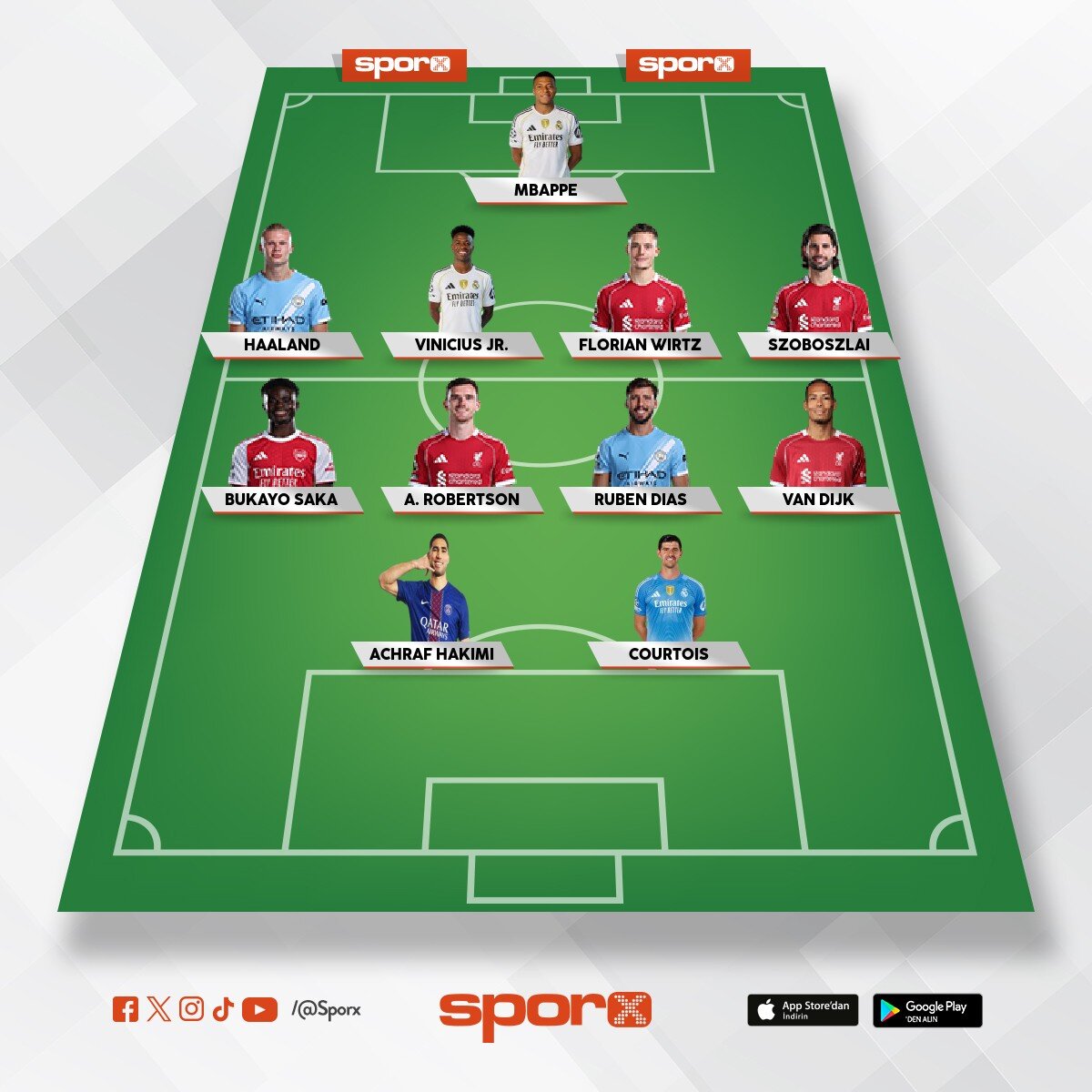 �AMP�YONLAR �AMP�YONU