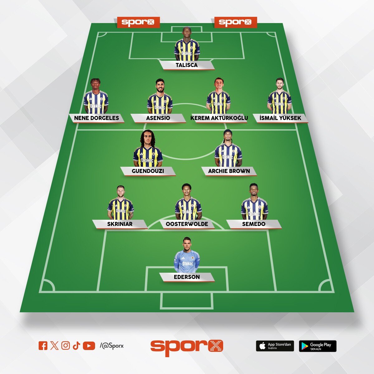 Fenerbah�e Galatasaray derbi kadrosu