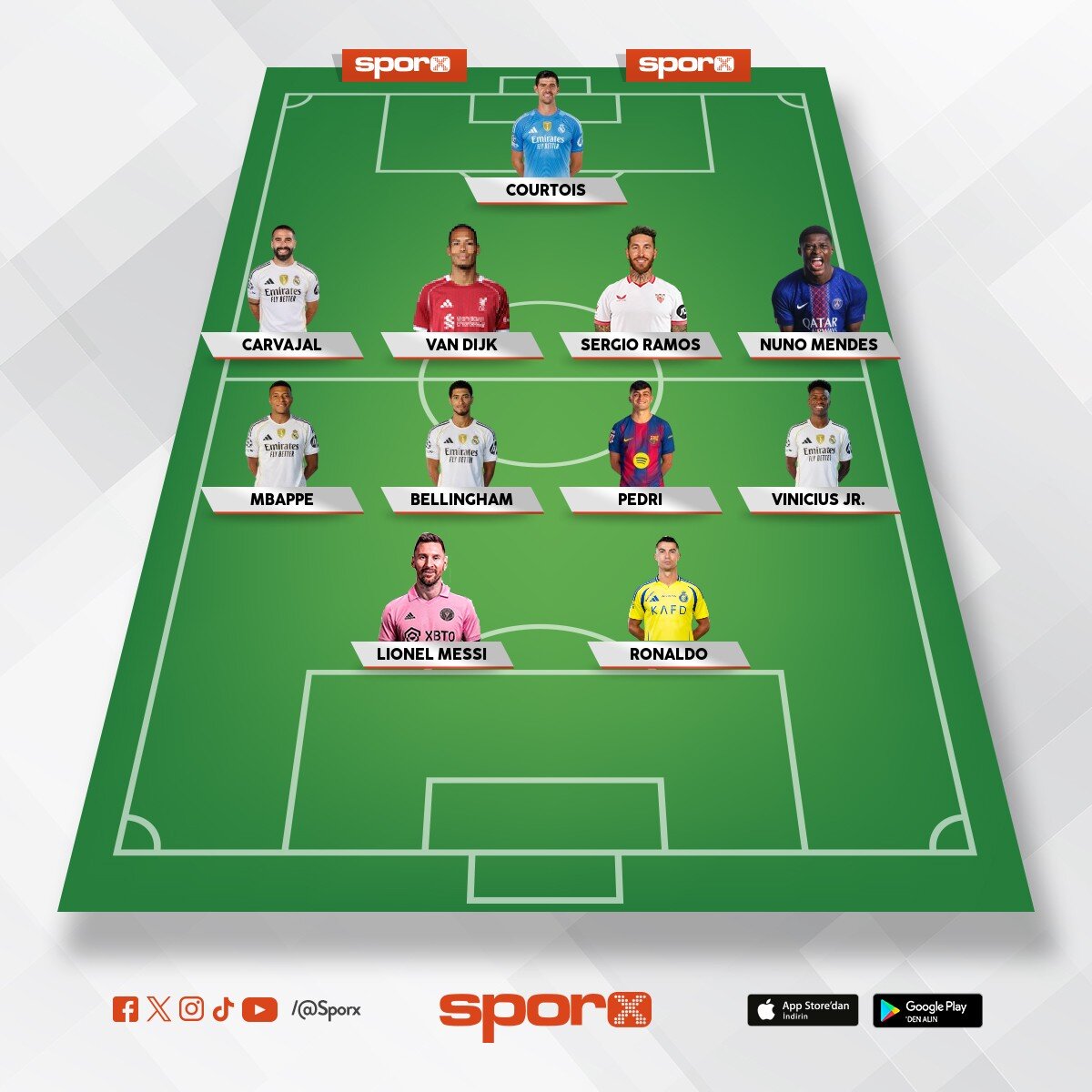 En iyi d�nya kadrosu 