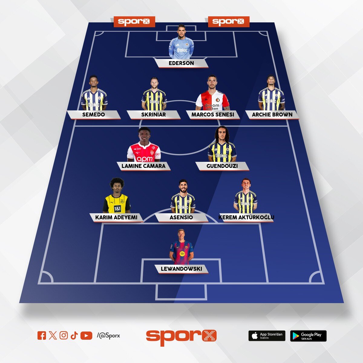 Olmas� gereken kadro 