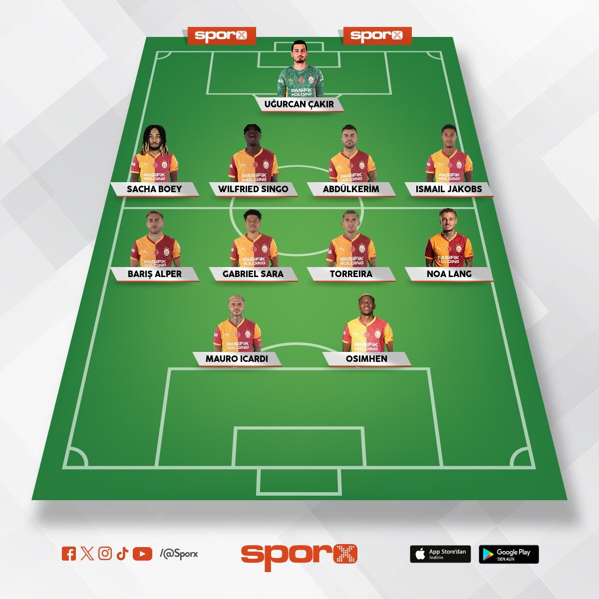 �ampiyonlar ligi �ampiyonu