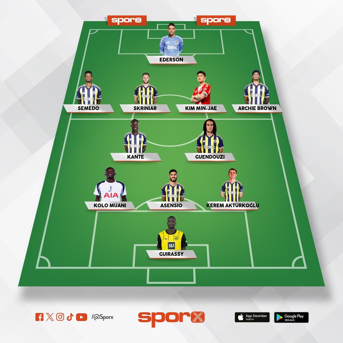 Sadece 3 ekleme �ampiyon yapar