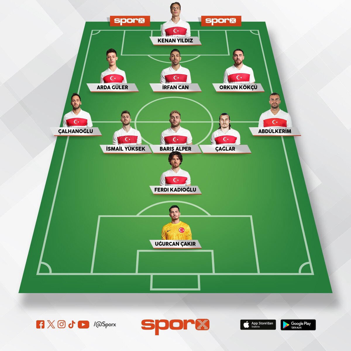 ne olur bu kadro yu kullan�n (berat kurt)