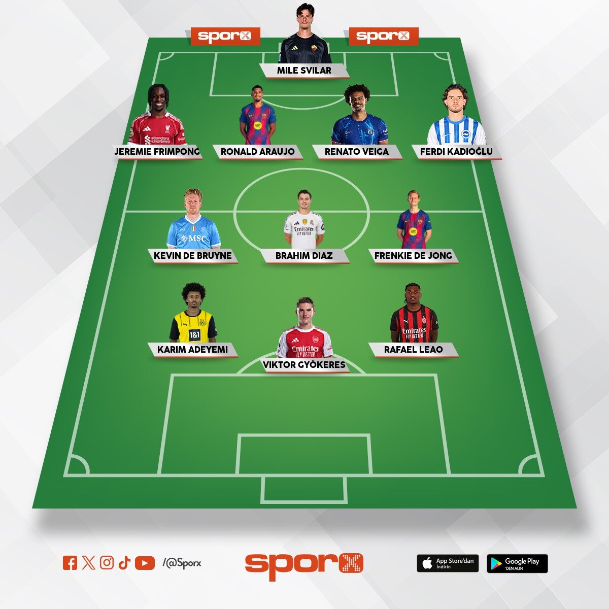 FENERBAH�E BU KADROYLA �AMP�YON OLACAK �N�M�ZDEK� SENEYE HERKES AYA�INI DENK ALSIN