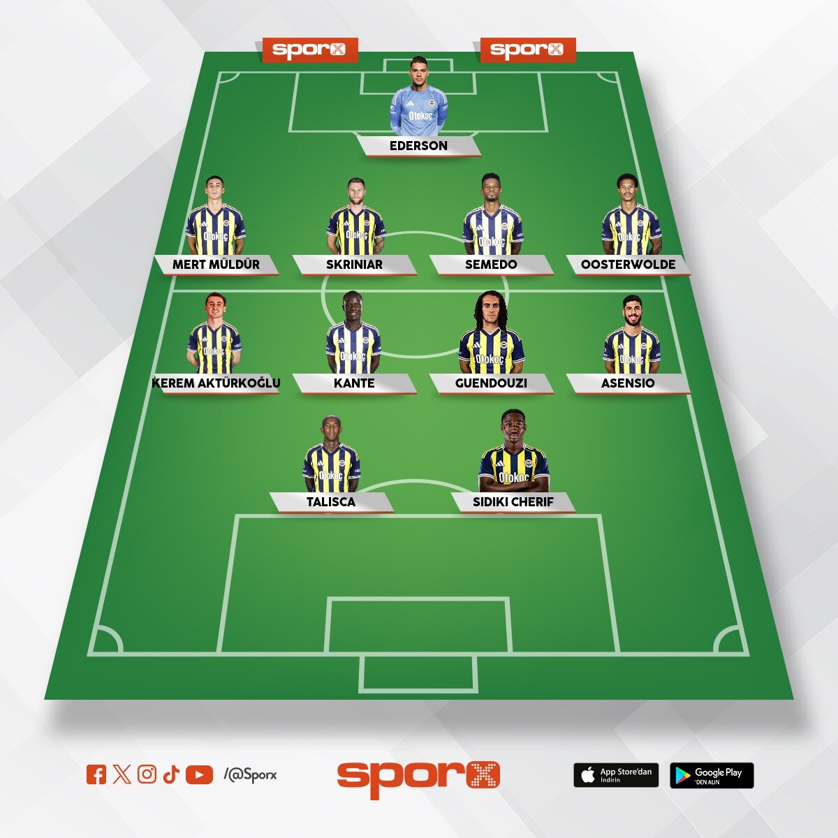 Fenerbah�e Avrupa s�ralant� kadrosu