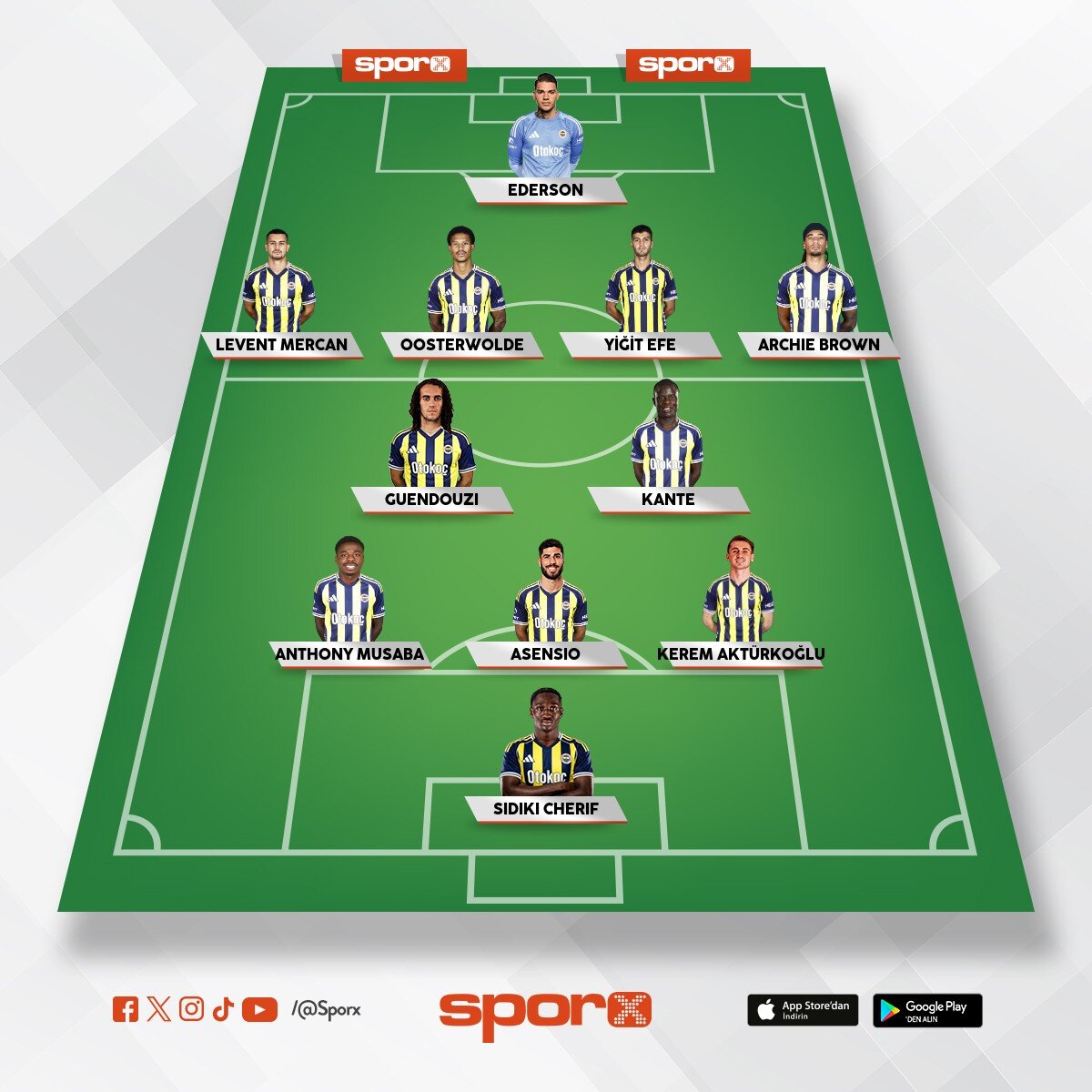 Fenerbah�e - Gaziantep ma��n�n fenerbah�e nin muhtemel 11' i