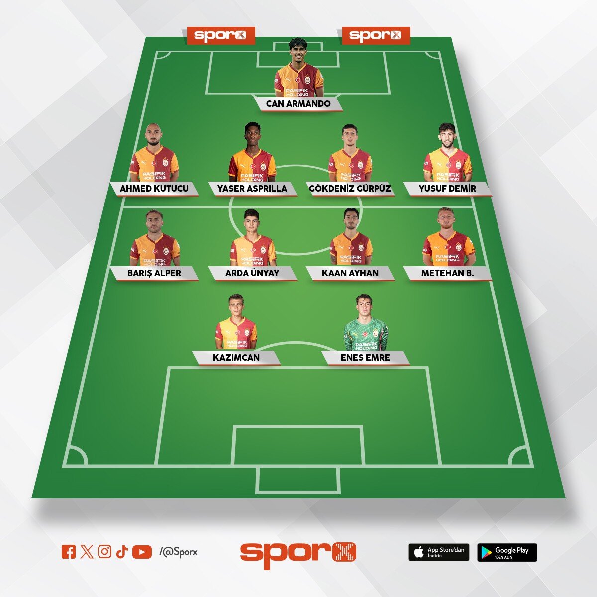 Galatasaray en g��s�z kadro