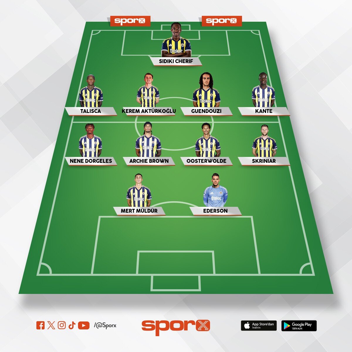 �brahim Halil Kara