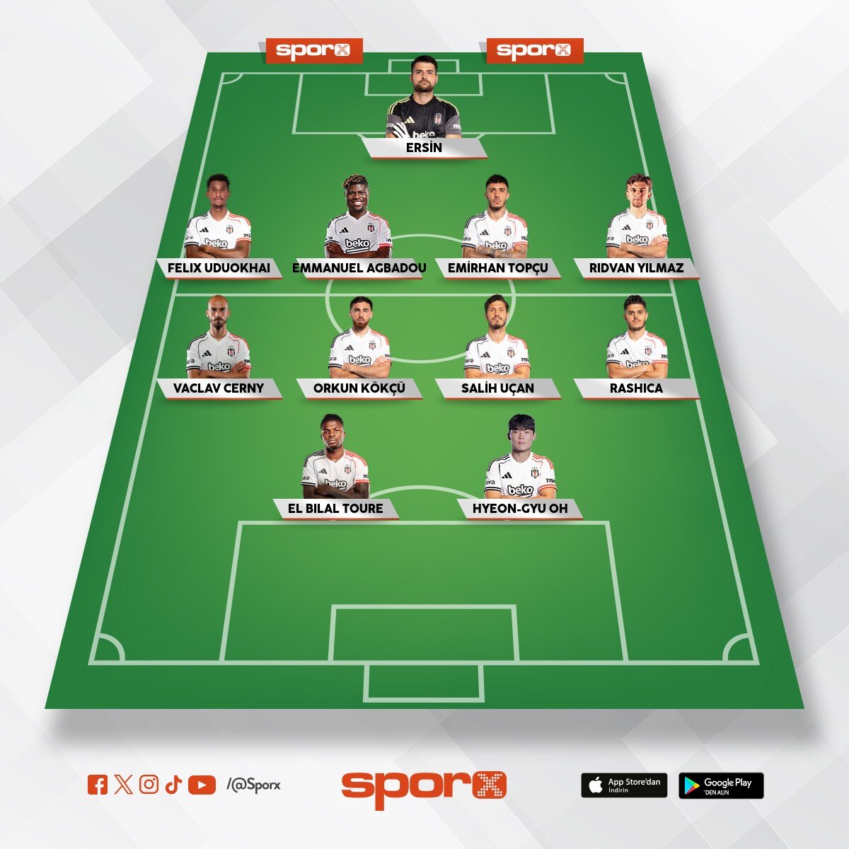 BE��KTA� 11 EN �Y� KADRO