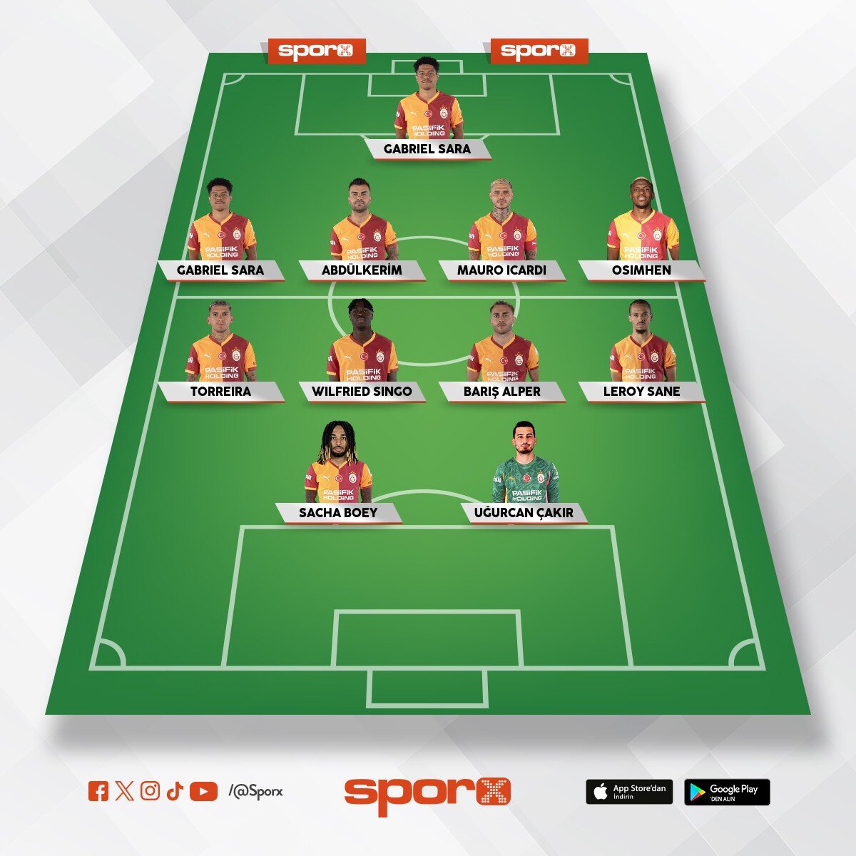 i�erisi tam �ampiyonlar ligi