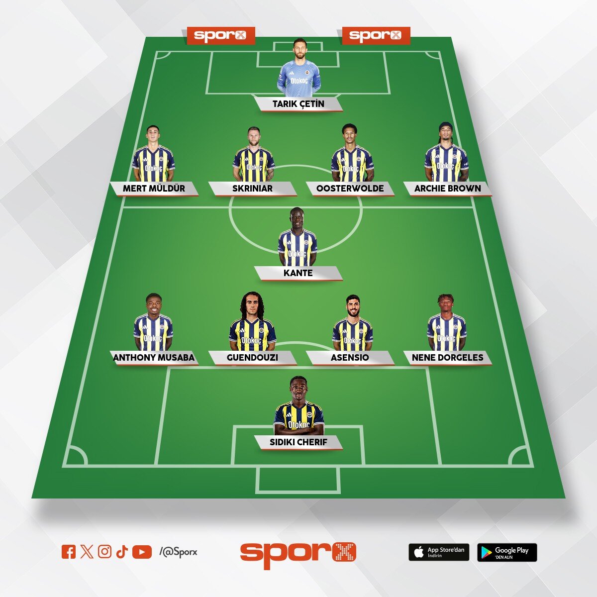 Bjk liyim ama bence fb b�yle olmal�