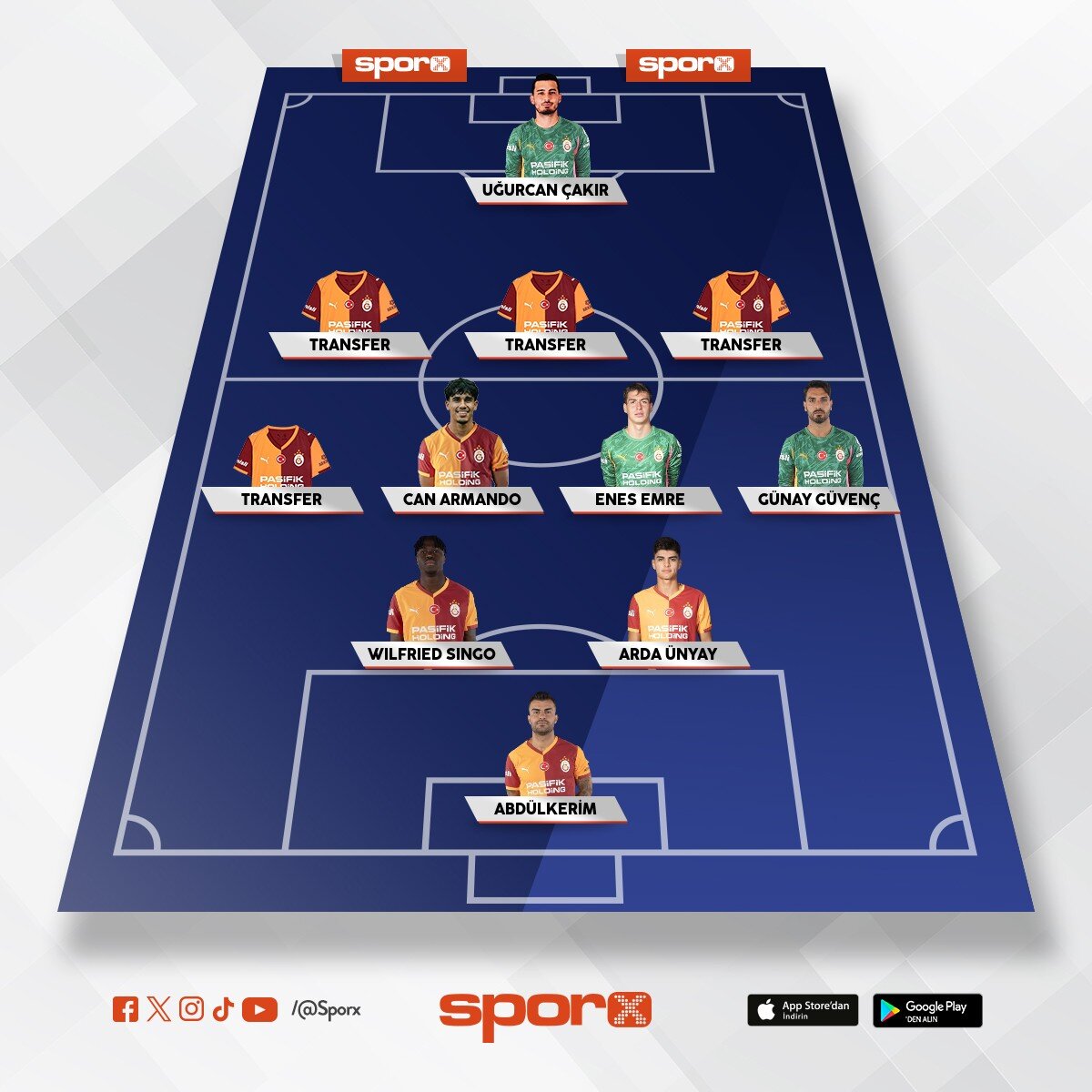 Kuran�n ismi.    ENES bence b�yle