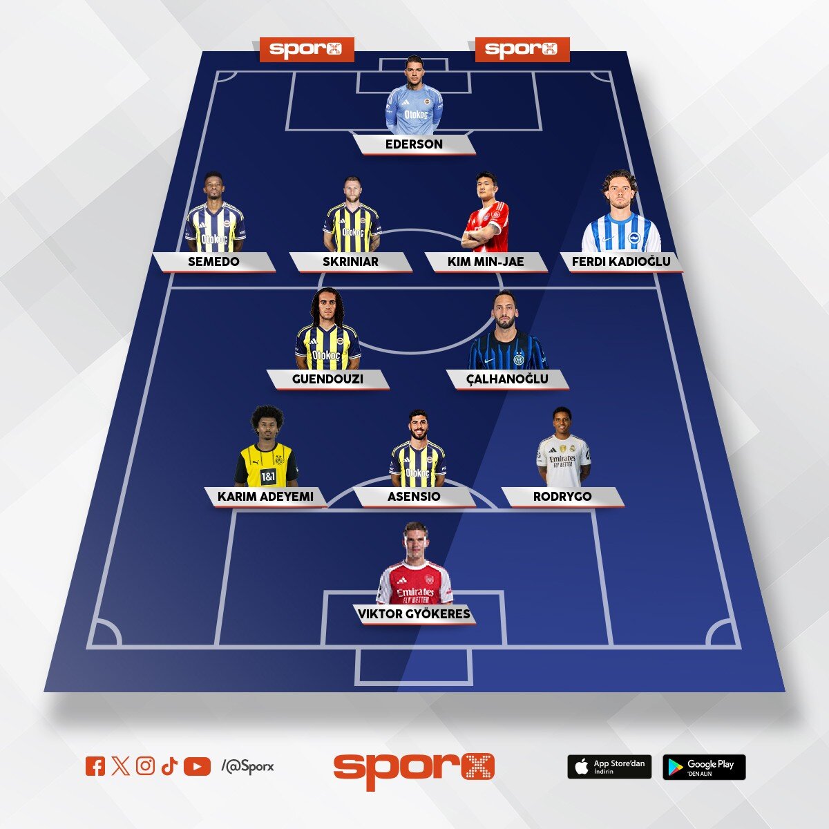 �ampiyon yapacak kadro