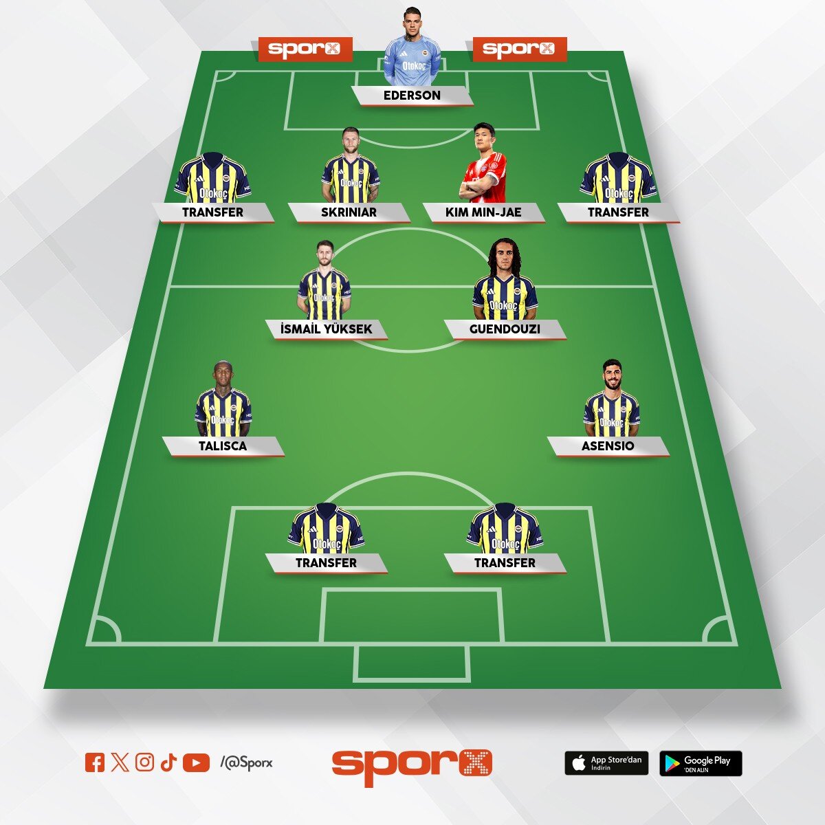 2 KANAT 2 FORVET LAZIM