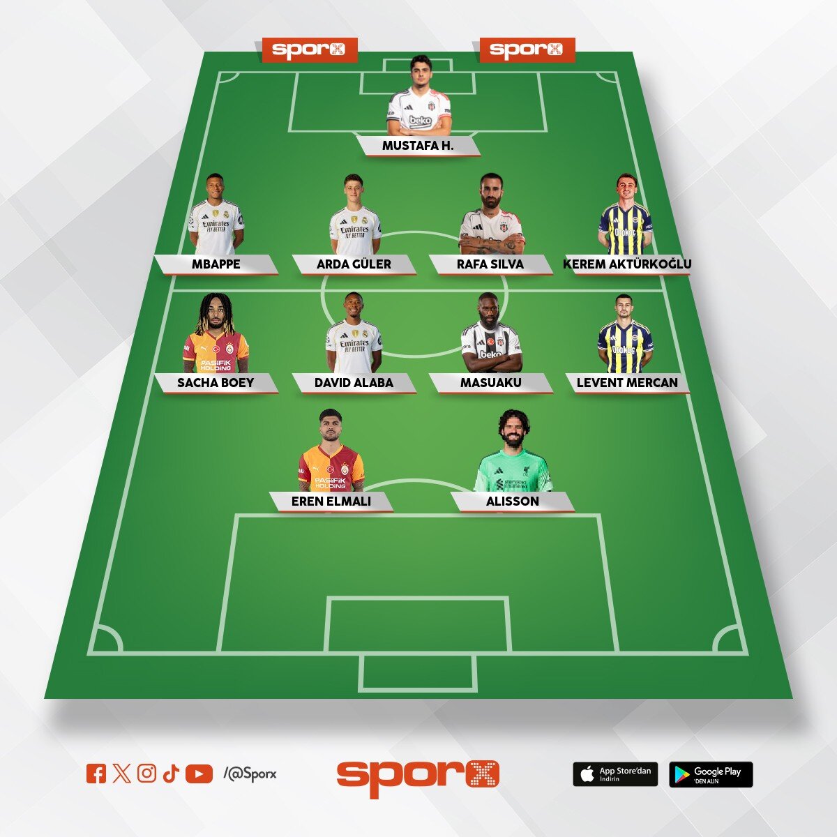 gelecektaklml ve koi ????????????????????????