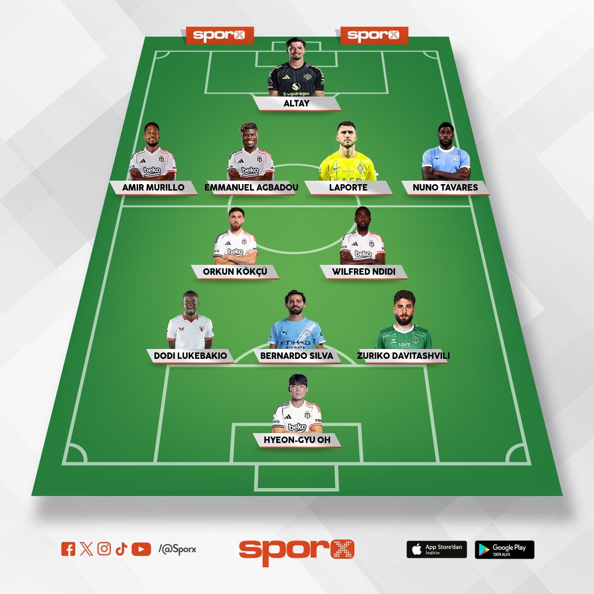 BU SEV�YEDE KADRO KURULMALI