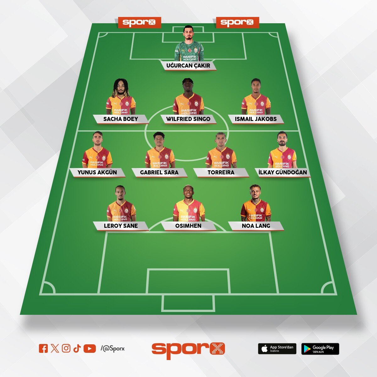 Okanda beyin olmad���n�n kan�t� 