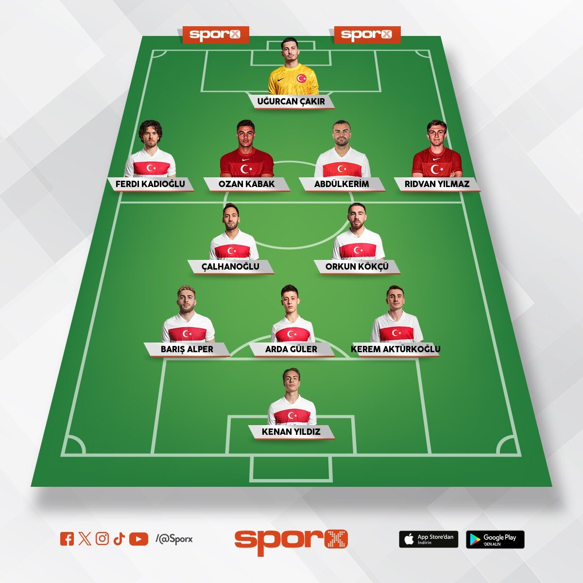 bu tak�m herkese k�k s�kt�r�r .