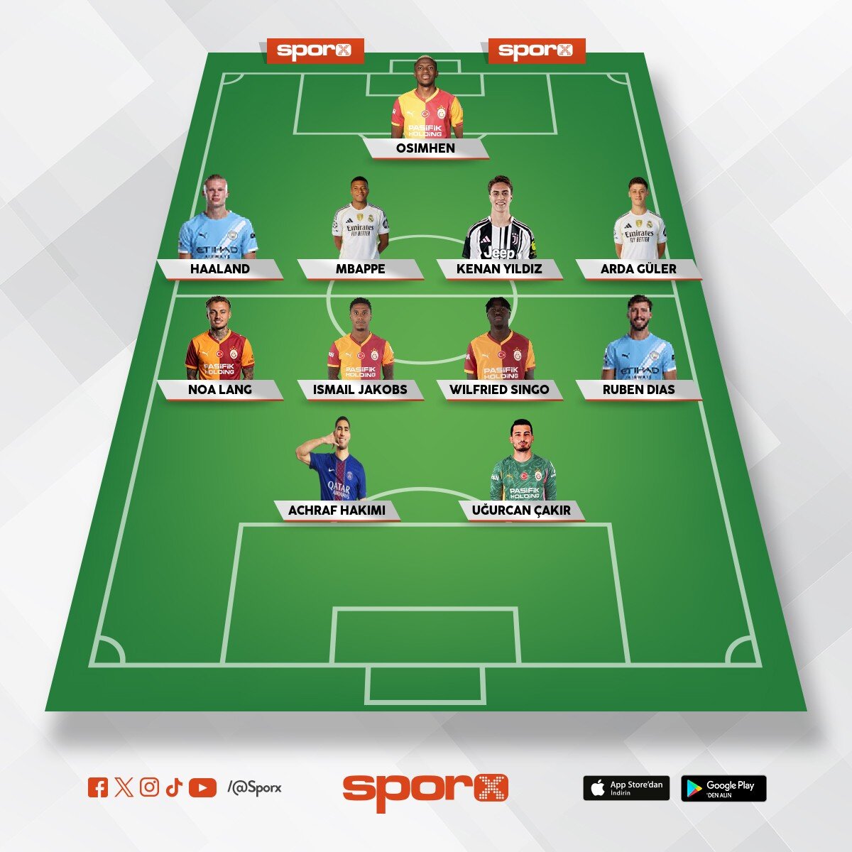 Pamir bulut y�ld�r�m