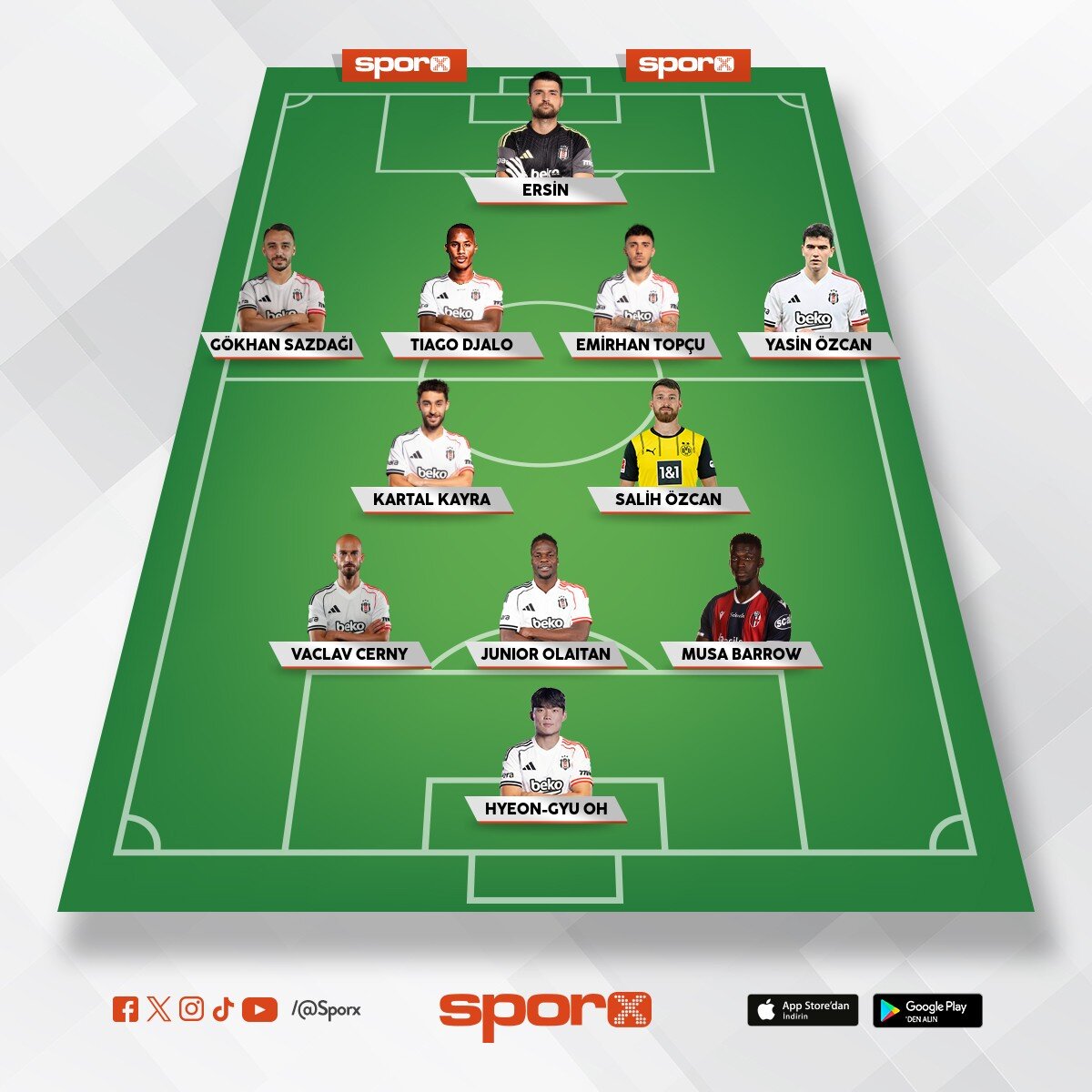 26 27 yedek kadro  toplamda 9 as kadroda 5 yedek kadroda 14 yabanc� 