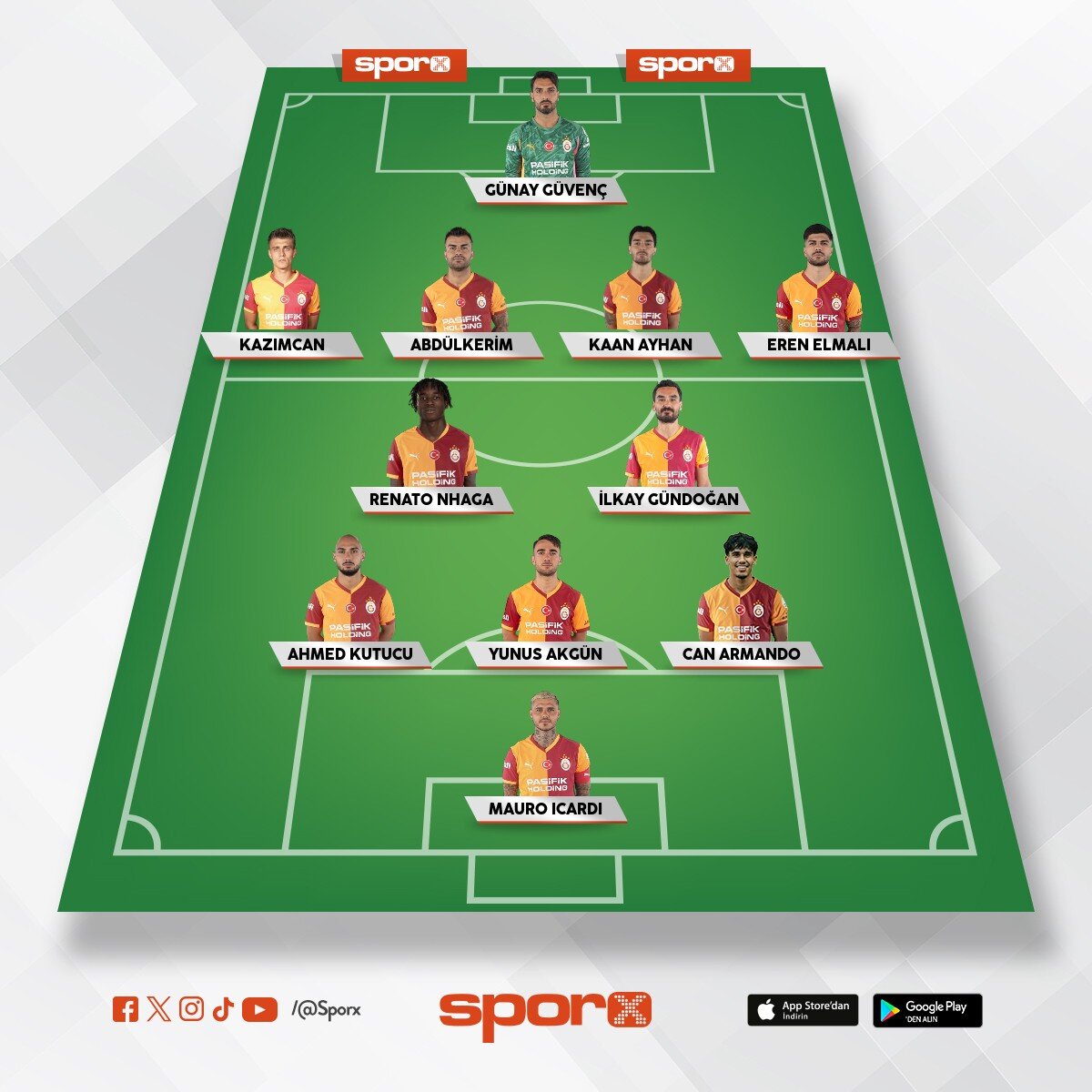 Gen�lerbirli�i ma��