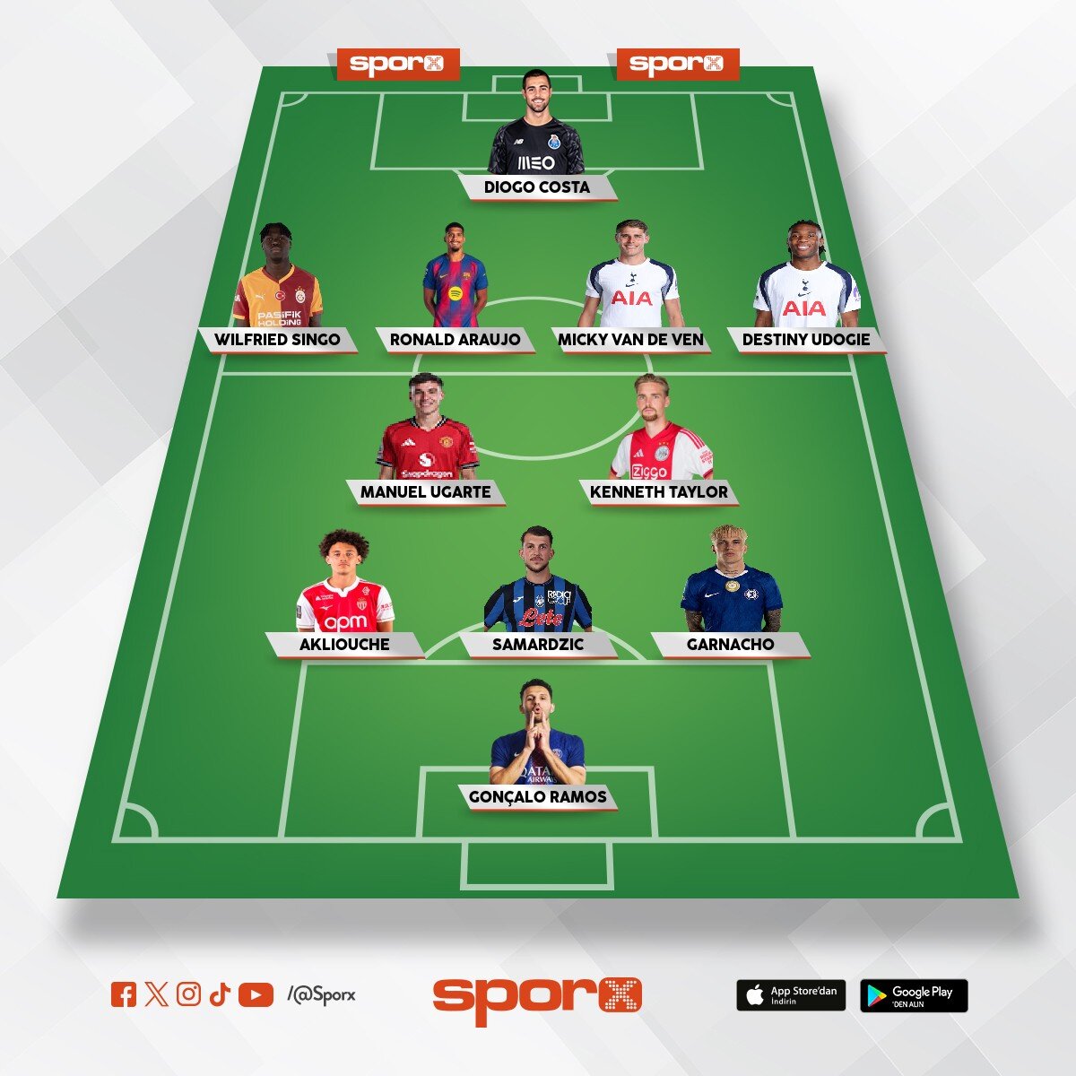 �ampiyonalar ligi final