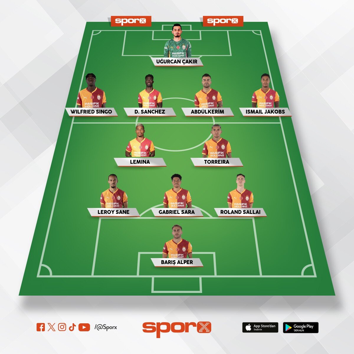 Trabzonspor ma�� 11 💛❤