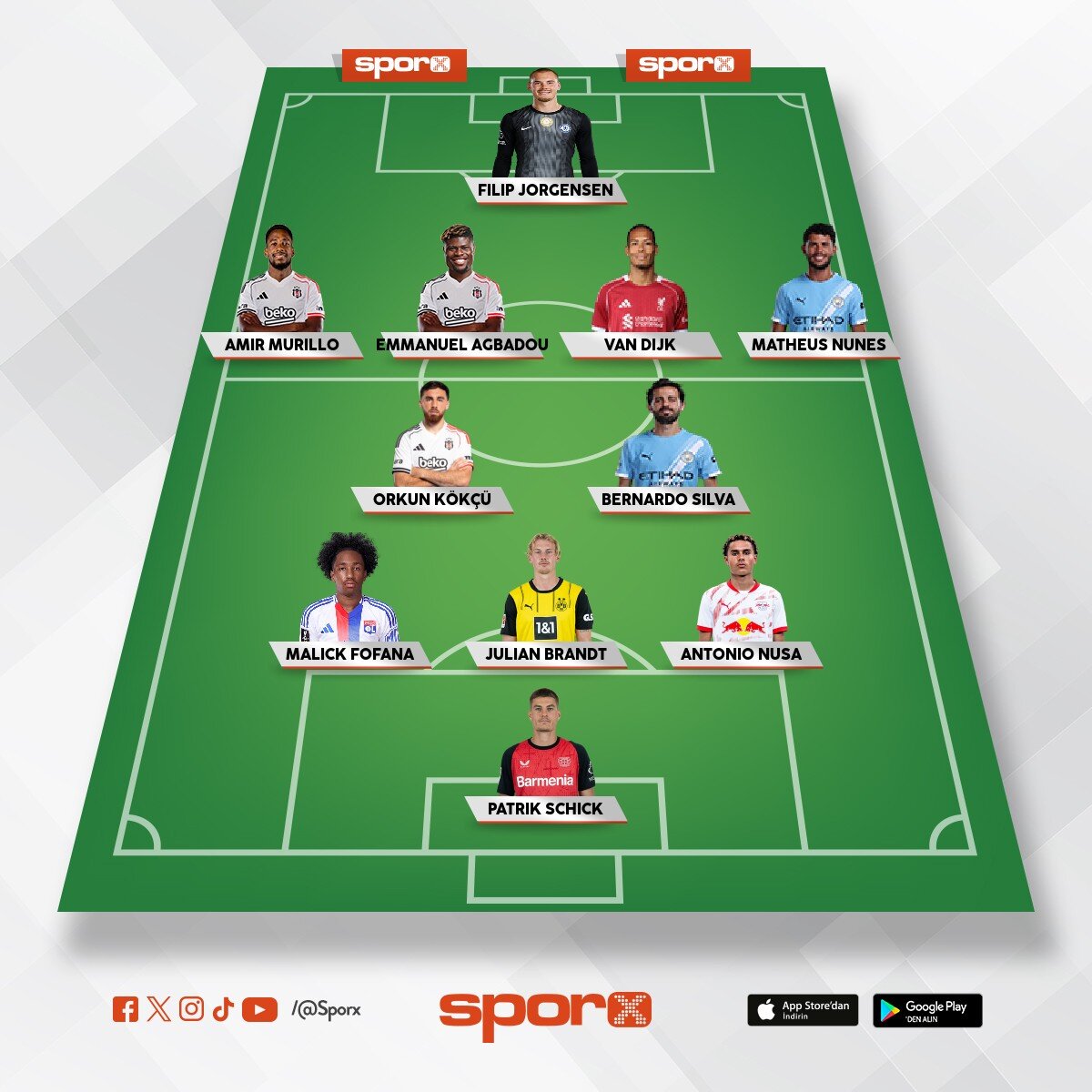 hayalimdeki BE��KTA� kadrosu