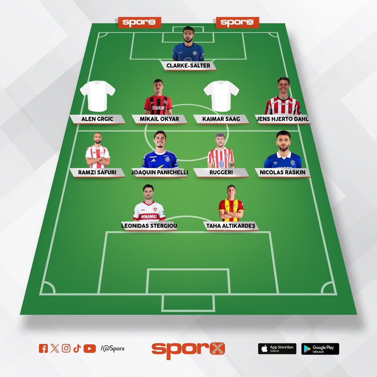 d�nyan�n en k�t� kadrosu