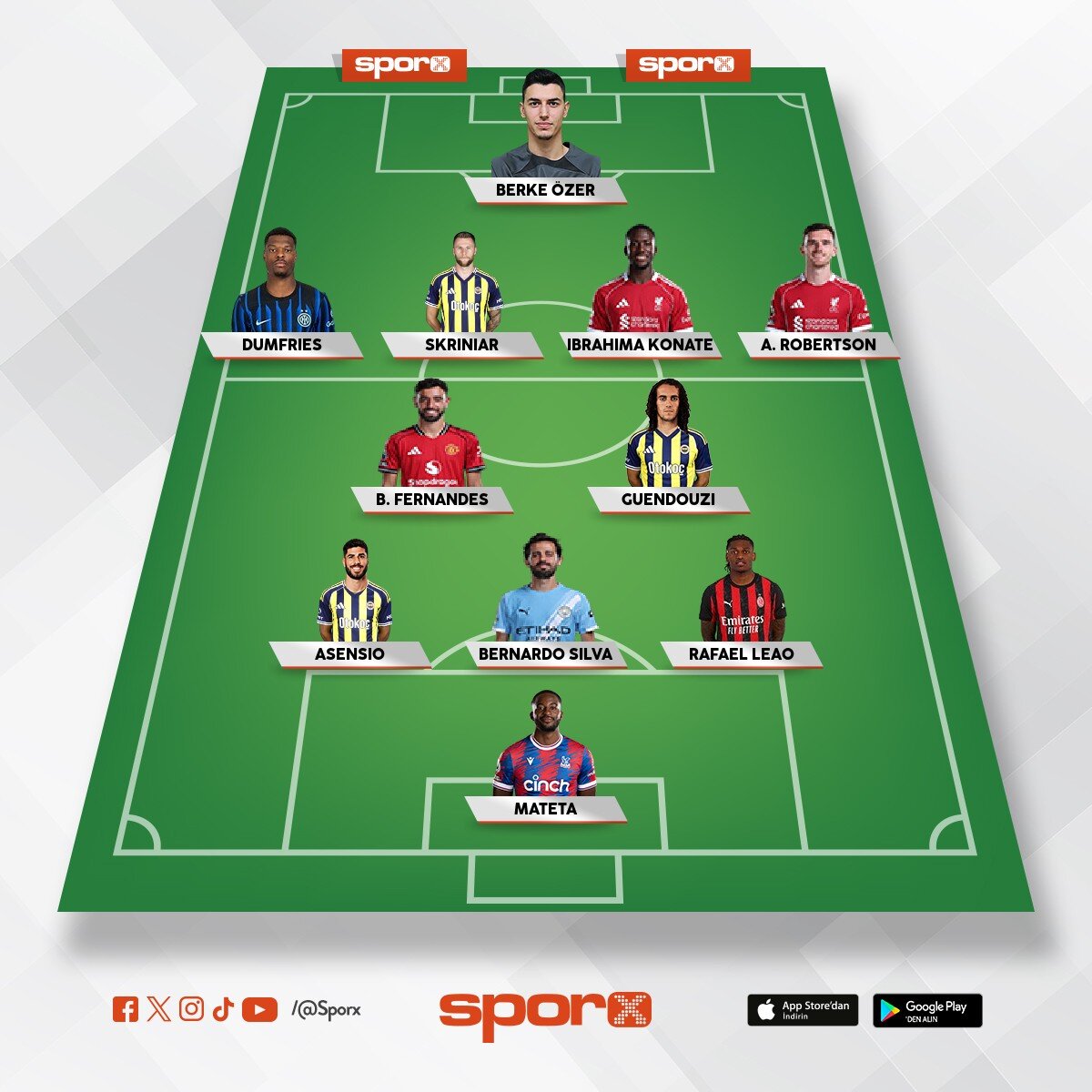 2026 2027 Fenerbah�e 