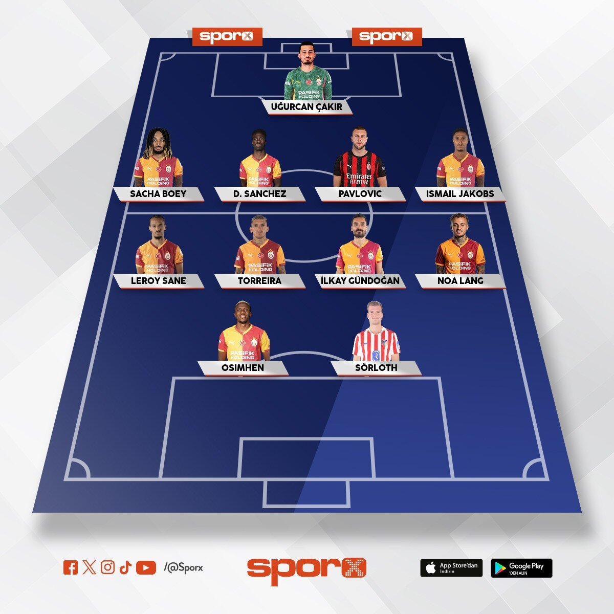 UEFA �ampiyonlar Ligi Yar� Final Kadrosu