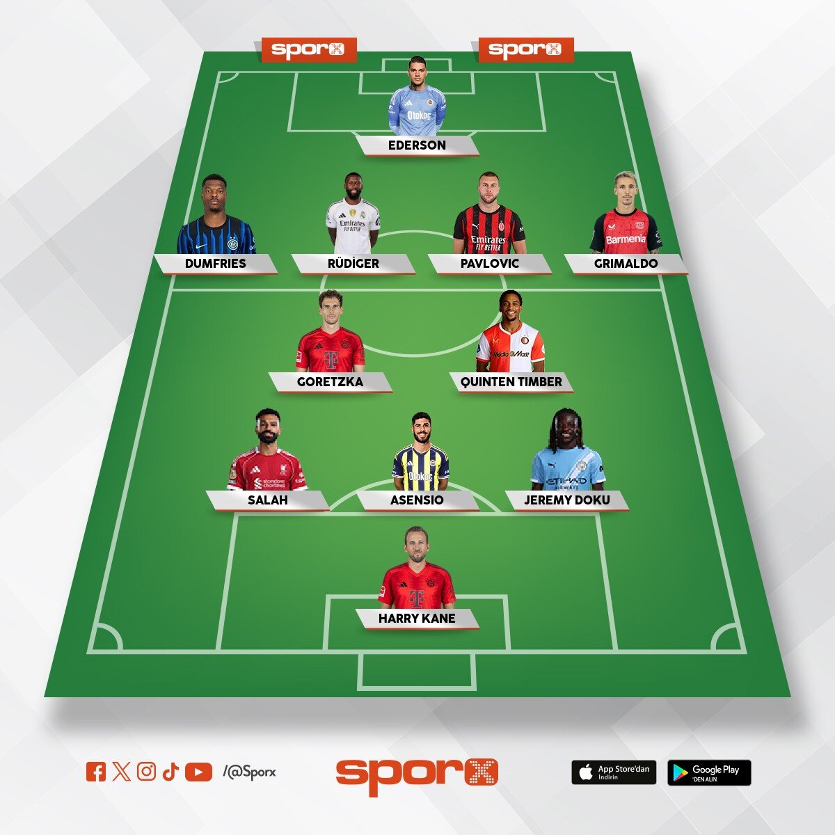 Tart���lmayacak Kadro budur Ger�ek FENERBAH�E BU Sn.ba�kan ?????