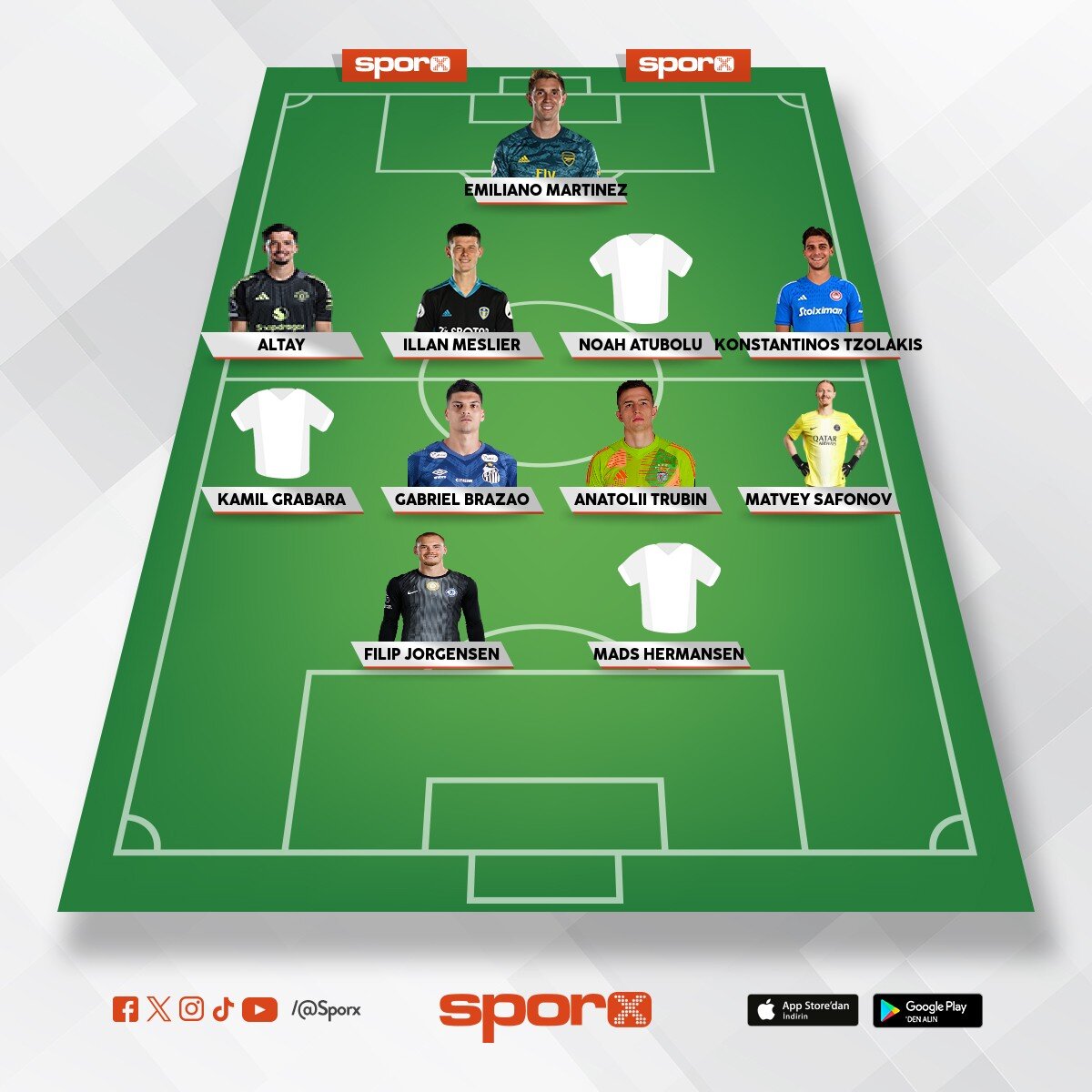 Be�ikta��n alaca�� 1 kaleci bunlardan biri olmal� 