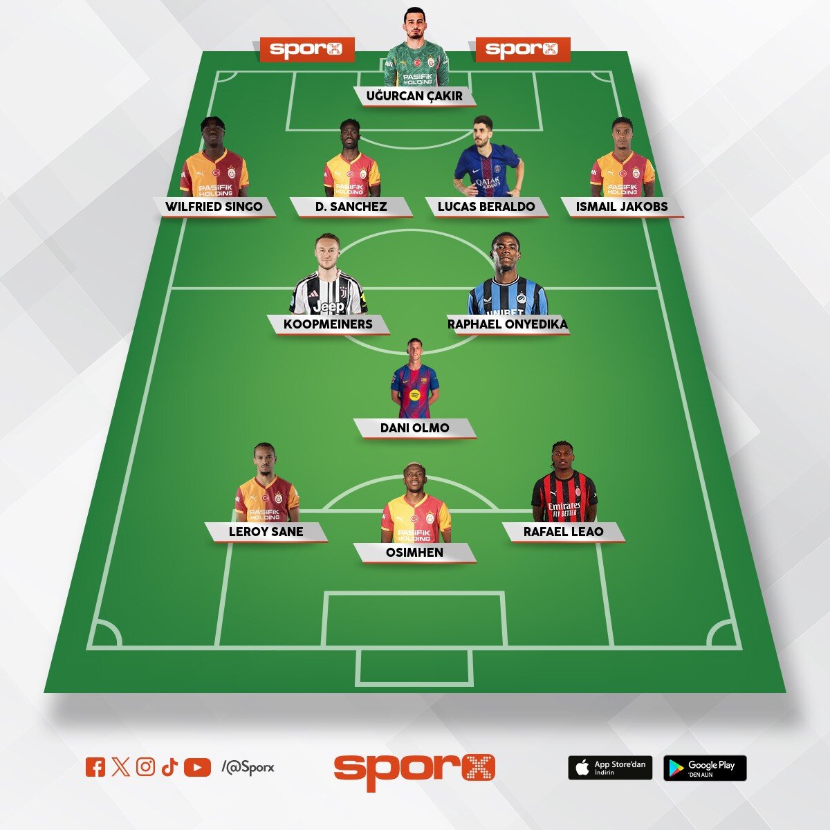 Kimse kusura bakmas�n bizim tak�m pasla�may�,top uzakla�t�rmay� ve adam eksiltmeti bilmiyor b�yle bi