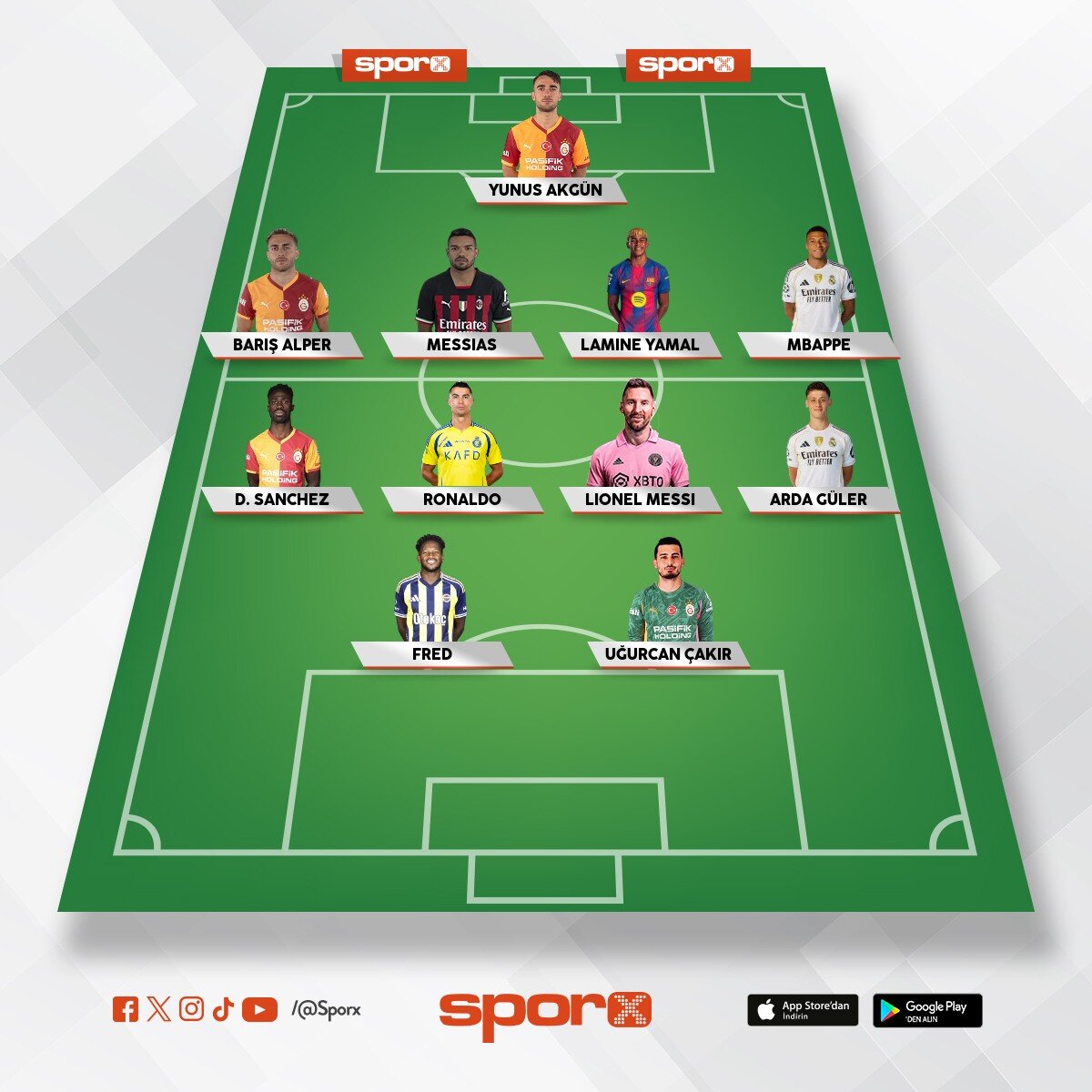 Galatasaray Fenerbah�e Be�ikta� Trabzonspor �stanbulspor-ba�ak�ehir Liverpool Paris Saint germain