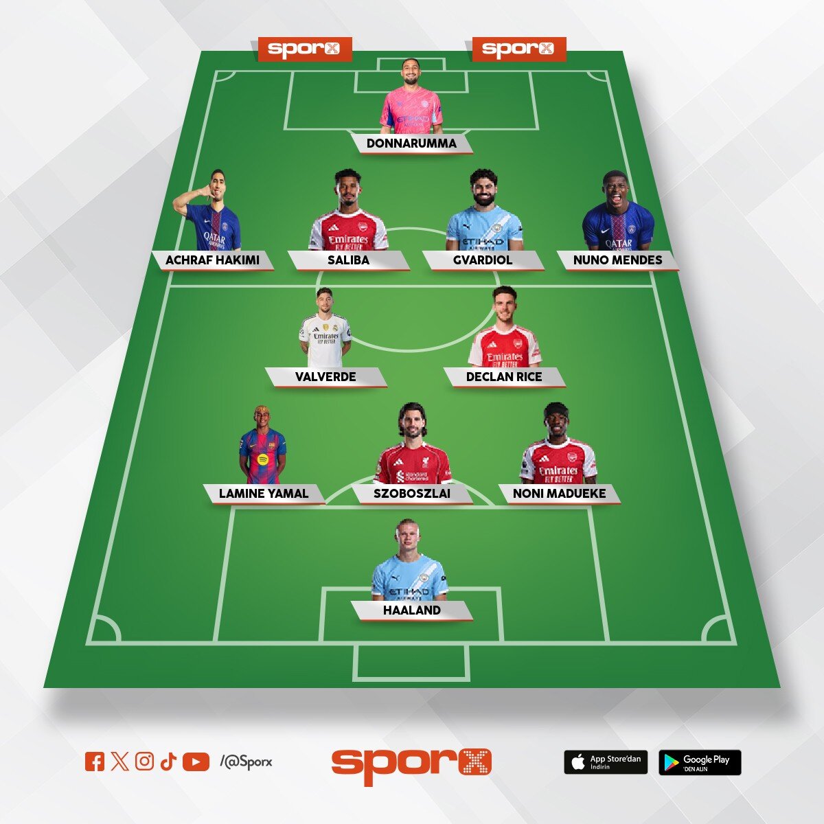 D�nyan�n en iyisi