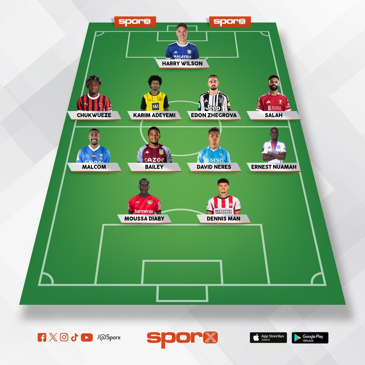 Be�ikta�� alaca�� sa� kanat bunlardan biri olmal� 