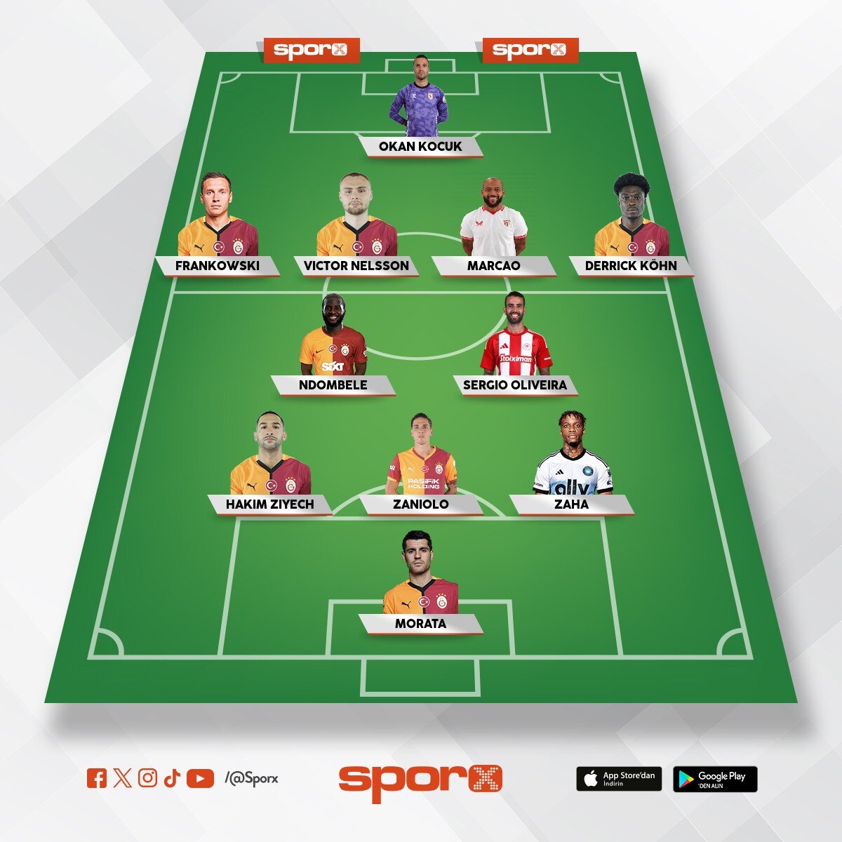 Harcananlar Galatasaray 