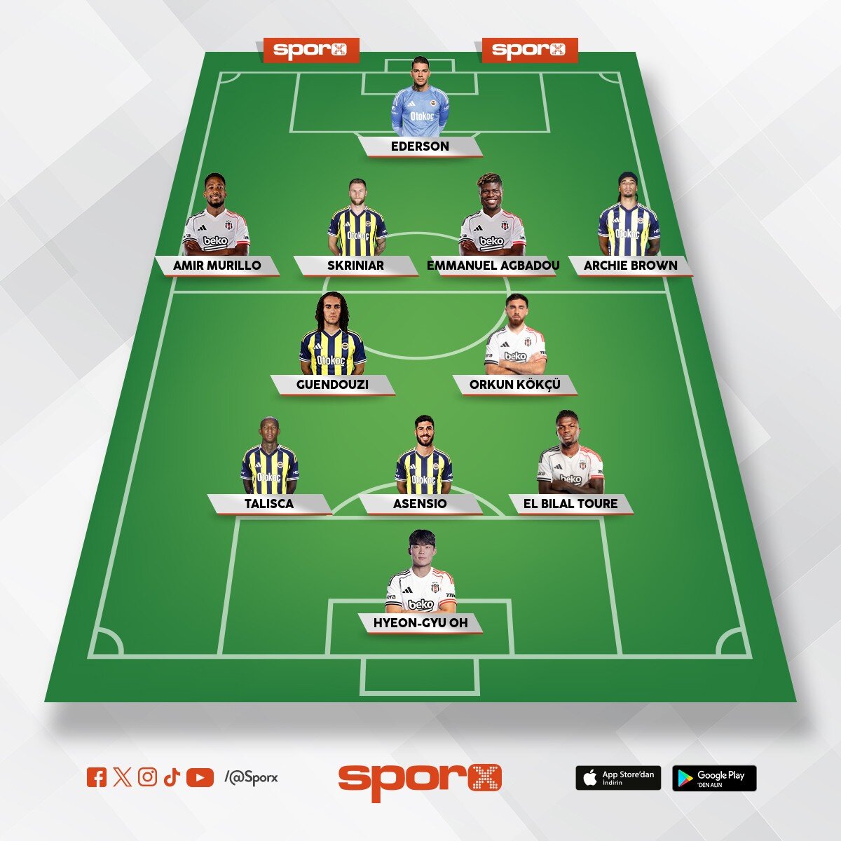 Fenerbah�e BJK birle�imi