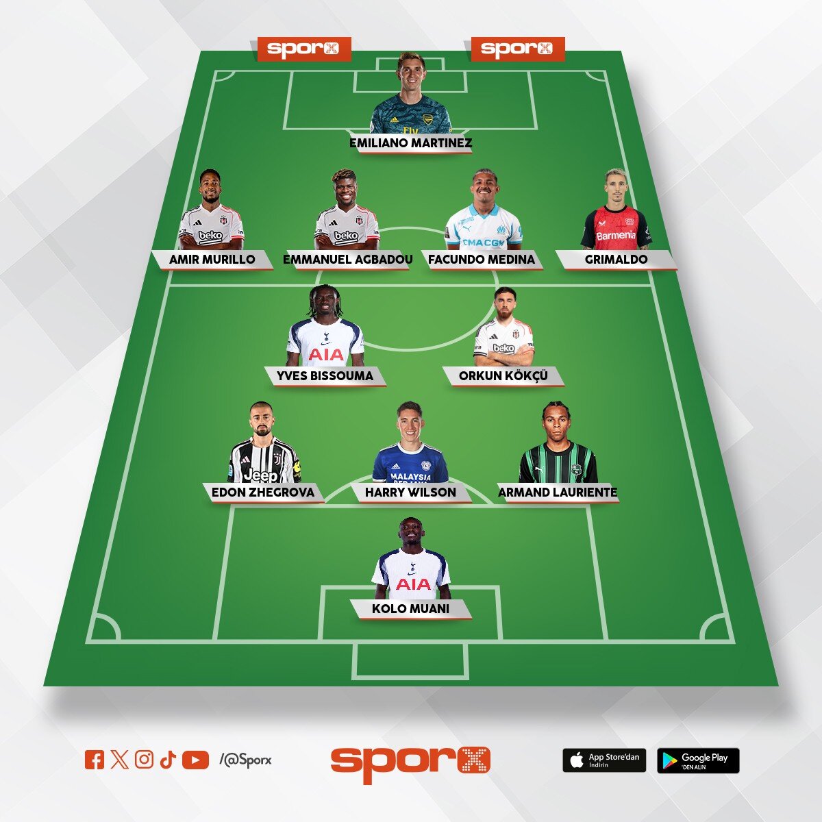 Zhegrova ve Wilson  yer de�i�tirebilir ma� i�erisinde s�k s�k Wilson yerine ludovic Blas ta al�nabil