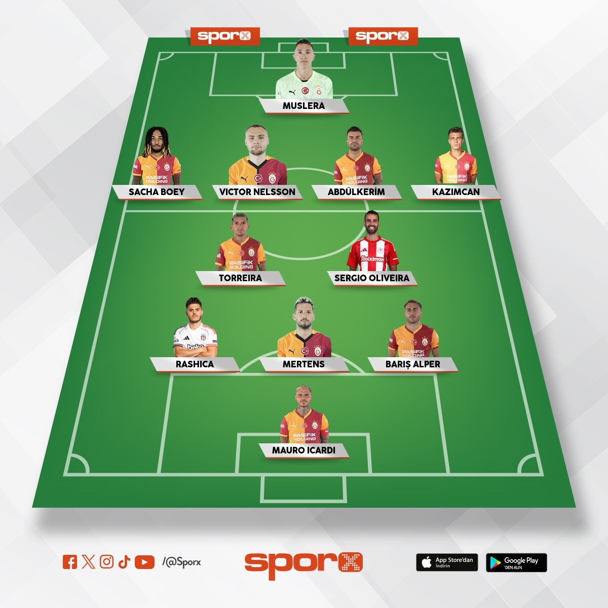 Galatasaray 2022 2023