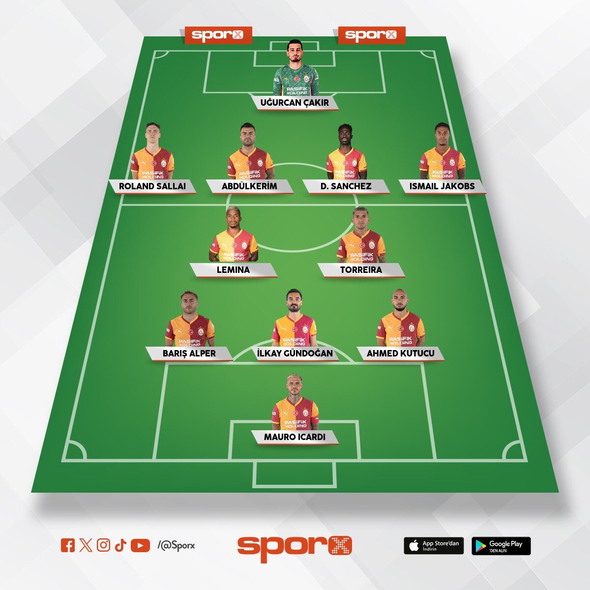 Trabzon Galatasaray tahmini kadro