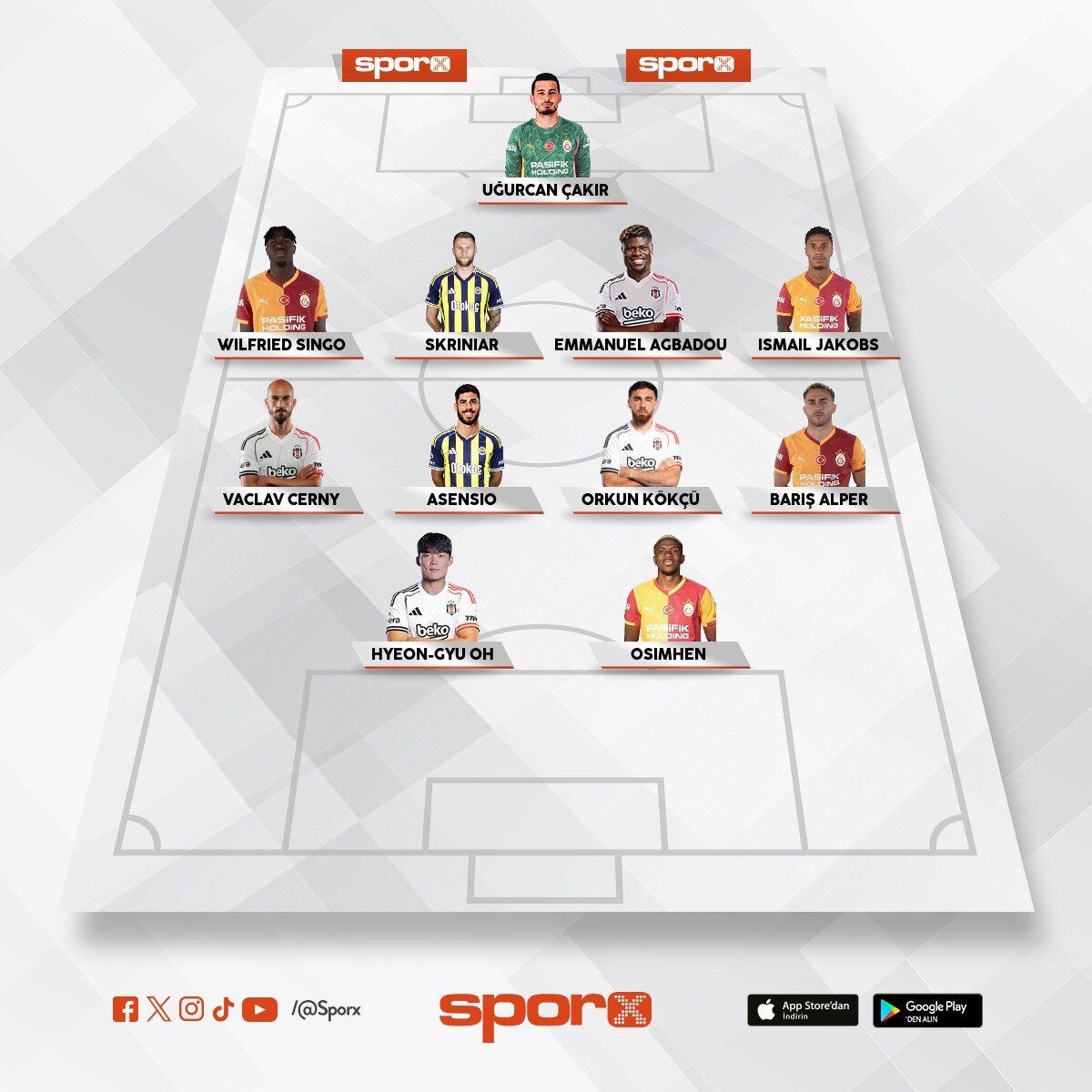 En iyi s�per lig bana g�re