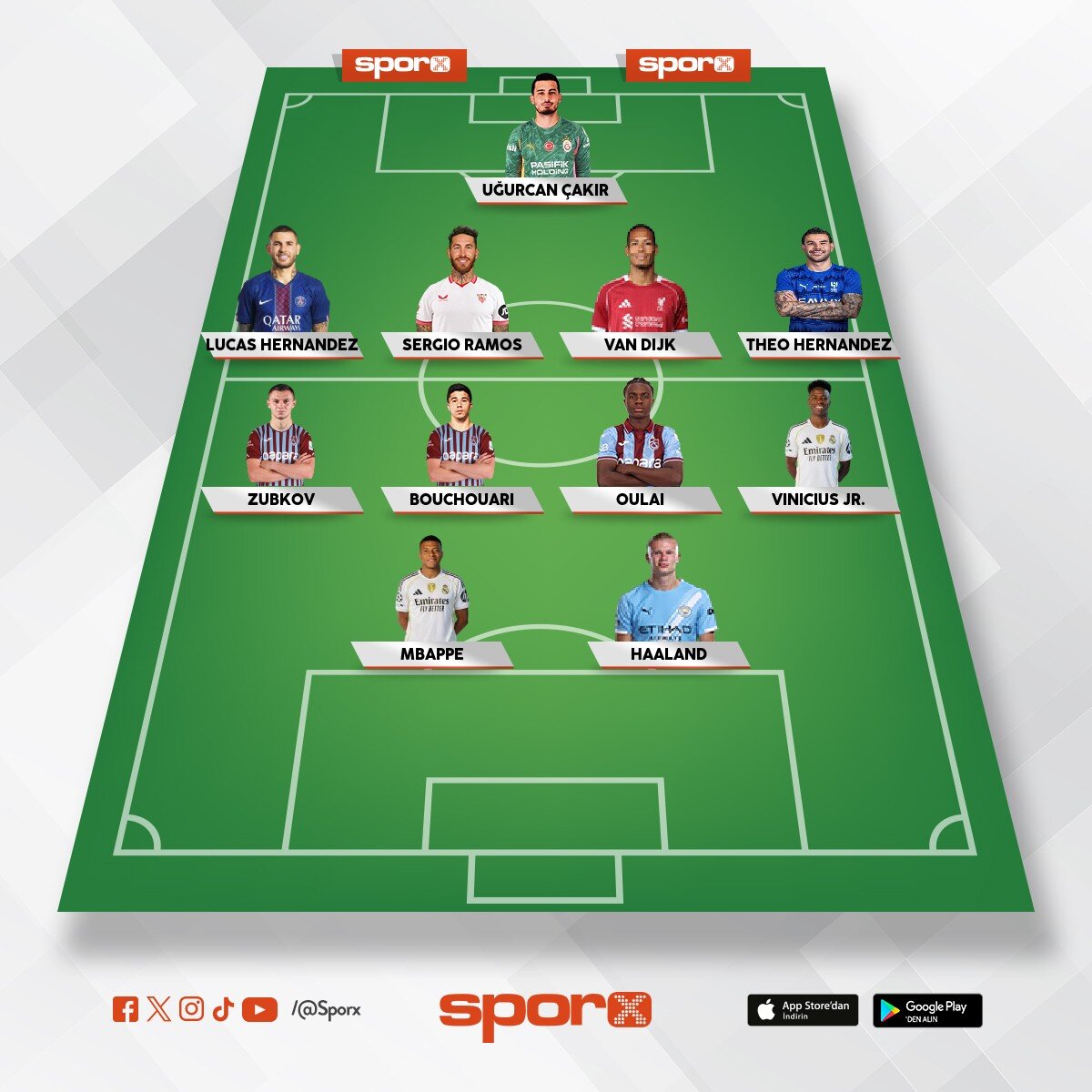 2025'in en iyi kadrosu