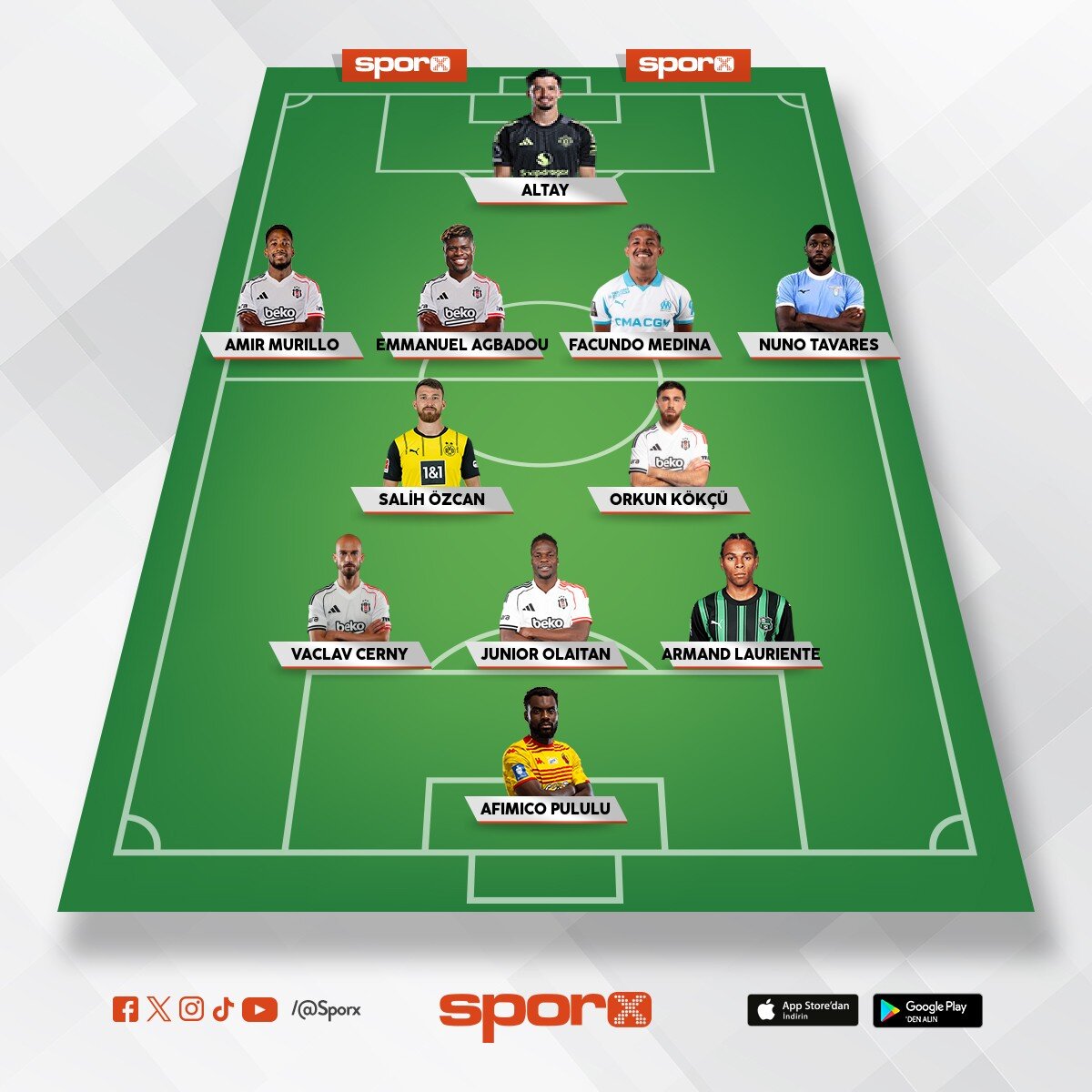 Be�ikta� 26/27sezonu �ampiyon kadrosu