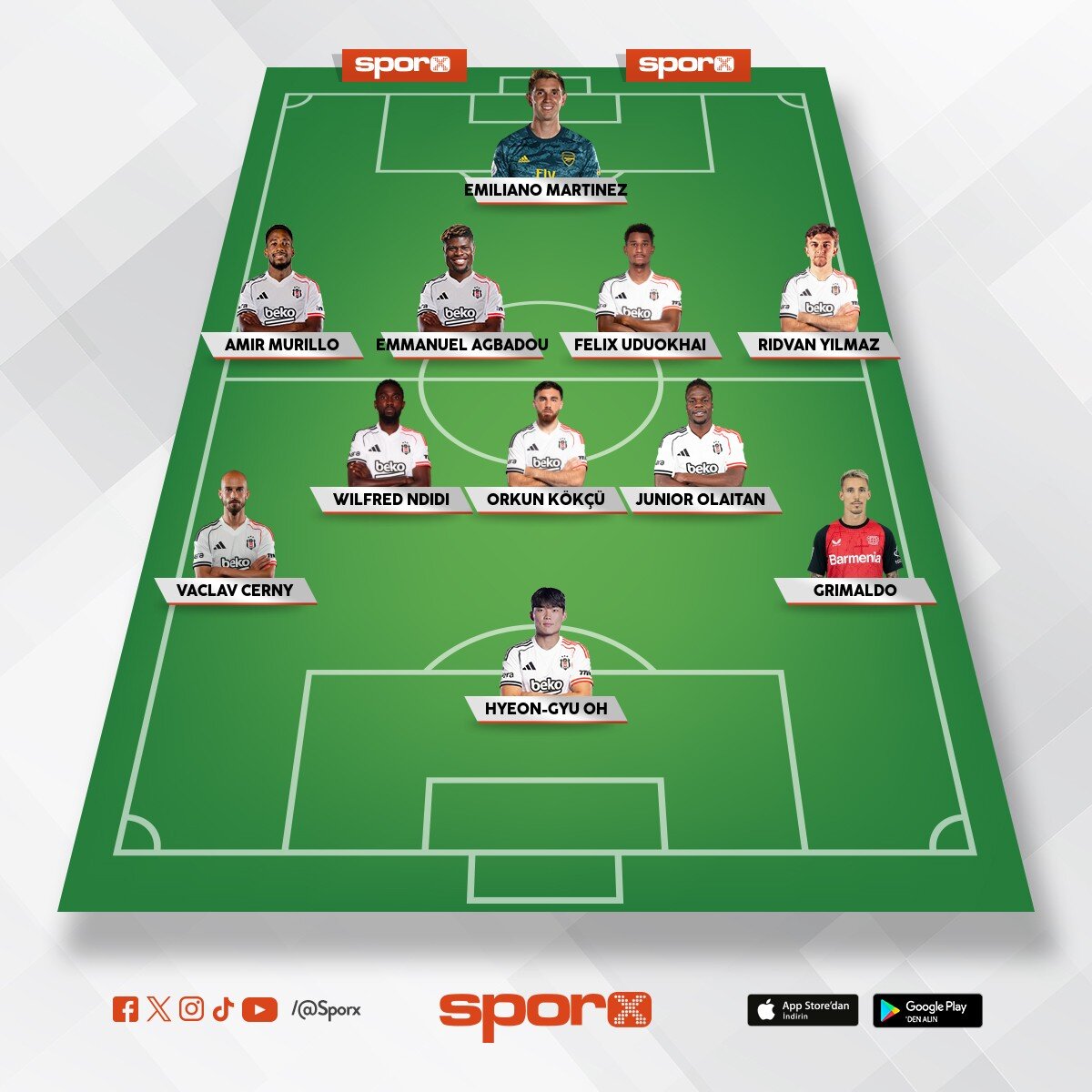 Be�ikta� 2026-2027